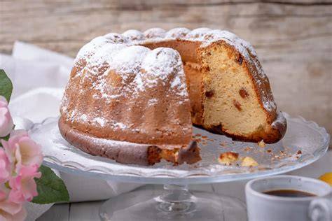 kuglóf recept vizuális ábrázolása