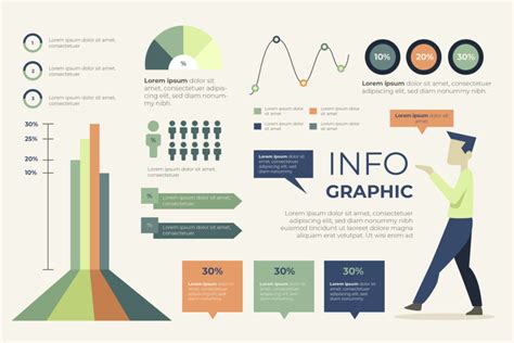 Infografika a mozgás-szótársításról