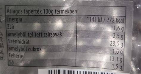 parmezán sajttal sült pizza adaléka ábra